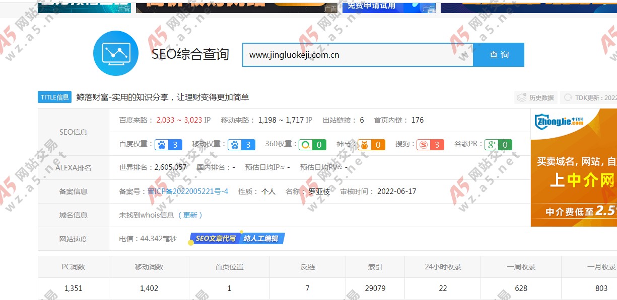 阿里巴巴权重是什么意思