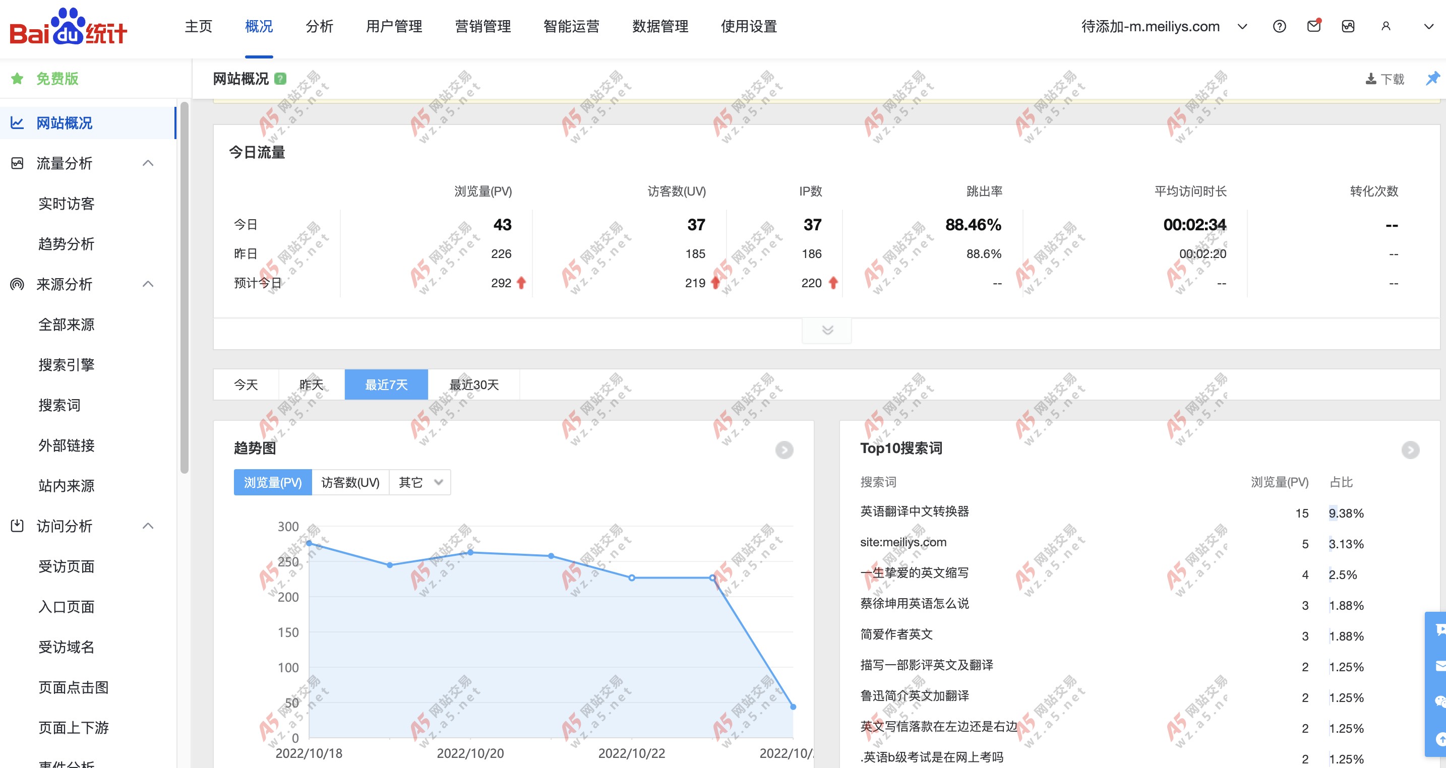 神马权重突然下降的原因有哪些=神马权重突然下降的原因有哪些呢